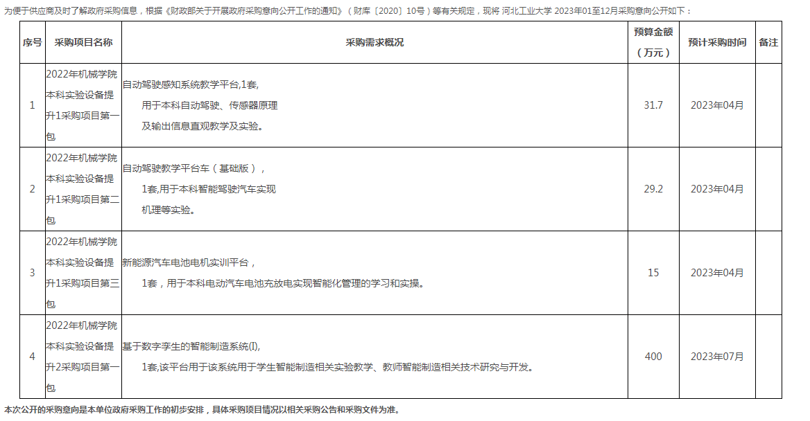 william威廉亚洲官方
